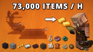 Minecaft 1.21 Bartering Farm: je opslag is niet klaar