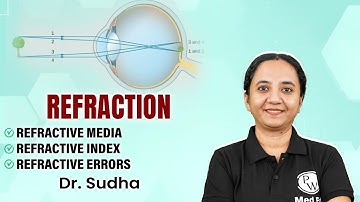 Optics and Refraction | Ophthalmology | Ophthalmology Simplified with Dr. Sudha | PW MedEd