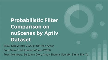 Probabilistic Filter Comparison on nuScenes by Aptiv Dataset: EECS 568 Ford Team 1 Final Video