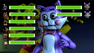 [SFM FNaF] Withered Toy Vs FNAC Animatronics With Healthbars!