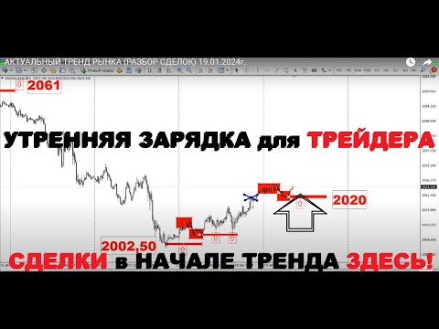 АКТУАЛЬНЫЙ ТРЕНД РЫНКА (РАЗБОР СДЕЛОК) 19.01.2024г.