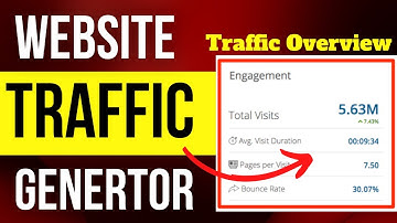 Website Auto traffic generator l Automated website traffic generator  free Software 2022