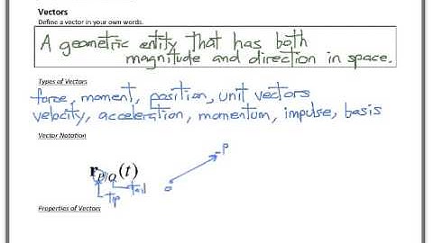 Particle Dynamics Screencast 1.1 - Vectors