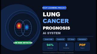 Multimodal Lung Cancer Prognosis System using Deeplearning Ensemble