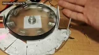 Нету противо эдс. БТГ. Free energy magnetic device.