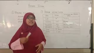 Besaran turunan
