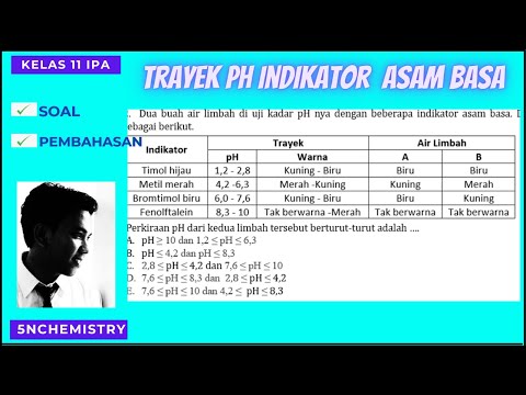 Video: Apa warna merah fenol pada pH netral?