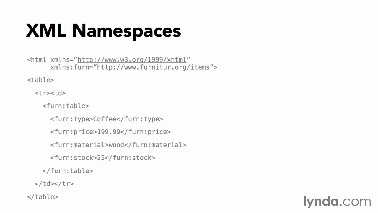 13-xml-namespaces-youtube