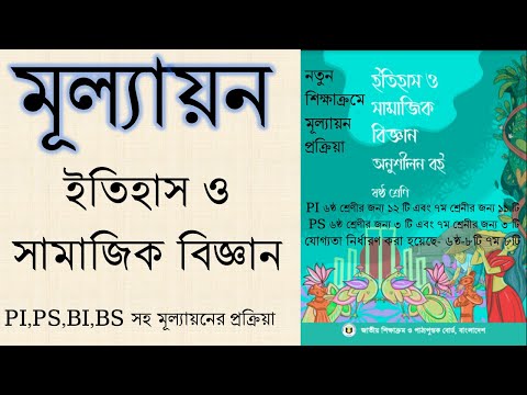 ভিডিও: নেপালি পুরুষদের দৃঢ় বন্ধুত্ব