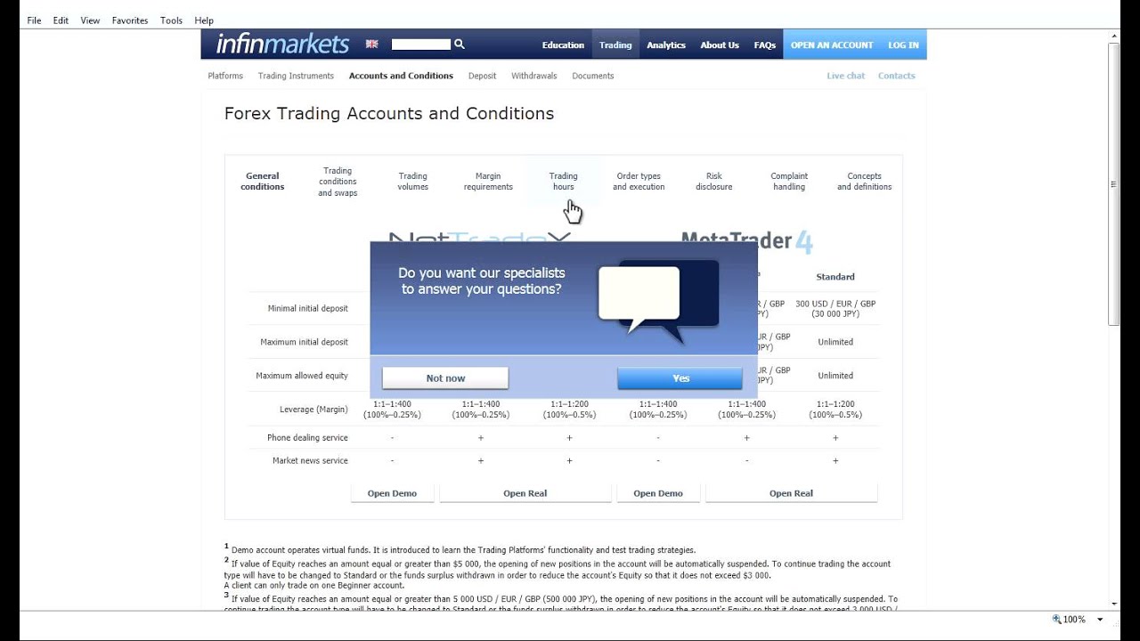How to Open a Demo Account MetaTrader MT4 . Best Online Forex Broker. Forex Trading Accounts
