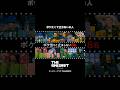 ボケたくて仕方ない８人の芸人たち｜THE ONE SHOT｜Disney+ (ディズニープラス) #Shorts