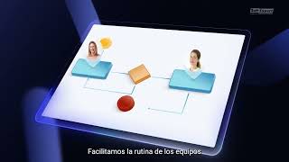 Plataforma Todo en Uno: Simplifica tu operación con SoftExpert Suite