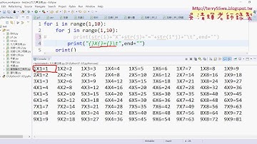 06 九九乘法表用format輸出