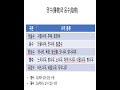 나무와 그늘