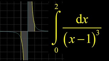 Improper integral with vertical asymptote, break the interval of integration.