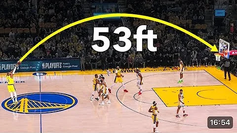 Long Distance NBA Shots From Level 1 to 100 #nba