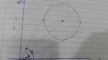 TKMaths A Level Maths P3 Complex Number 5