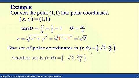 10.6 Polar Coordinate video notes (3)
