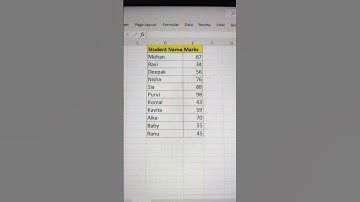 Data Formatting Trick In Excel 🔥 | Format Student Marks In Excel‼️ #shorts #excelshortcuts #bytetech