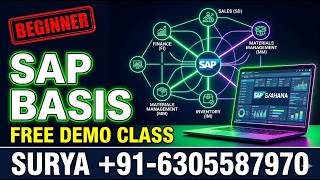 SAP BASIS Training for Beginners | SAP S/4HANA Complete Demo Class Free BY SURYA
