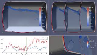 Fuel tank sloshing simulation by N-PART