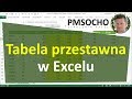 Excel  tabele przestawne