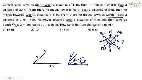 Solve Direction Problems | Directions | Additional Example - 6 | Reasoning Ability | TalentSprint