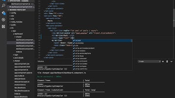 Editing Data using Angularfire 2