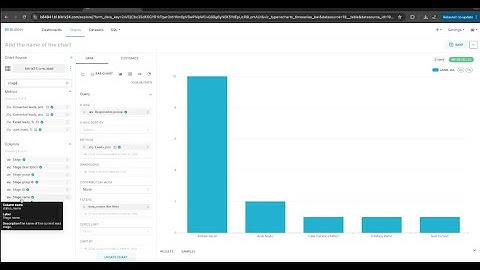 Bitrix24 BI Builder Series - Part 1: Creating Your BI Builder Dashboard in Bitrix24