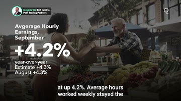 Will Hot Job Market Prompt Another Rate Hike?