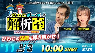 びわこデータ解析室 | 三吉功明＆濱野智紗都 | ボートレースコロシアム #11