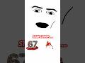 Steak ☠️ 67 #fyp #foryou #viralshort #funny #entertainment #subscribe