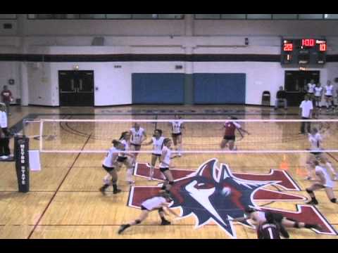 2010 Metro State Volleyball - Anna Mapes.mov