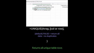Excel - Get Distinct Values in Dynamic Arrays with UNIQUE
