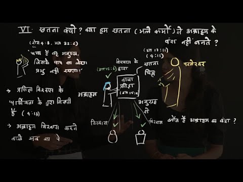 वीडियो: परमेश्वर ने अब्राहम के साथ वाचा क्यों बाँधी?