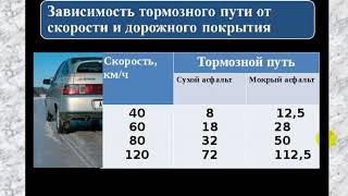 : 03.12,04.12. 221  " "