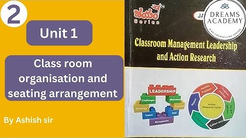 Class Room Organisation Sem 2 Andhra B.Ed Class