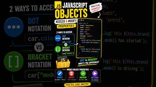 JavaScript Objects: Dot vs Bracket Notation