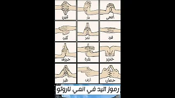 رموز اليد في انمي ناروتو 