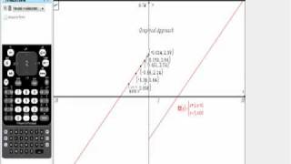 Evaluating Limits of a Piecewise function Numeric, Graphical, and Calculus CAS