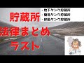 【甲種、乙4】わかって暗記！　危険物法令　～③製造所等の規約(地下タンク、簡易タンク、移動タンク貯蔵所)　～