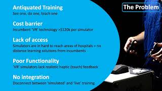 Healthcare Simulation Week 2022: Technology that Promotes Excellence in Simulation
