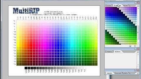 Using the MultiRIP RGB Color Chart & Swatches - Photoshop