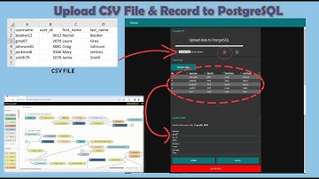 Upload CSV File on Node-RED Dashboard and Insert into PostgreSQL database