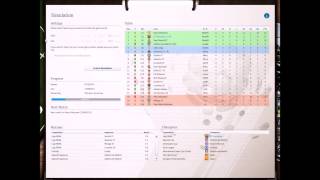 Fifa Manager 14 #1 Good start of the career