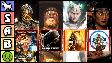 The ULTIMATE Mortal Kombat NRS ERA STORY Tier List