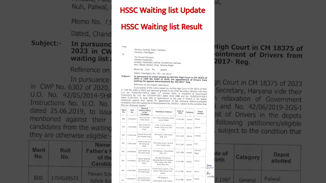 Haryana group d waiting list latest news today || Hssc waiting list update today | Hssc waiting list