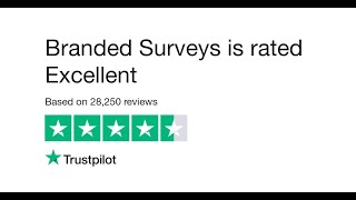 Account Health Excellent in Branded Survey screenshot 1