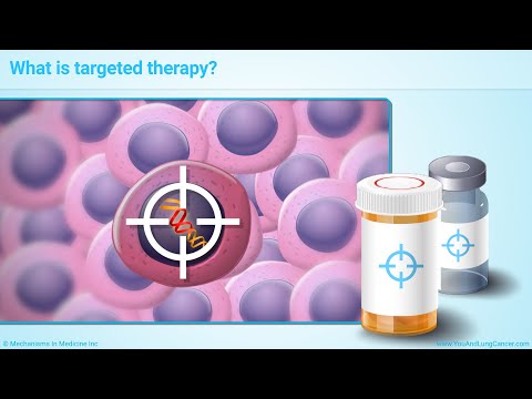 Targeted Therapy in Non-Small Cell Lung Cancer