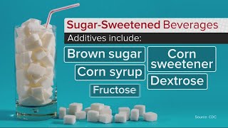 Regulating Sugary Drinks